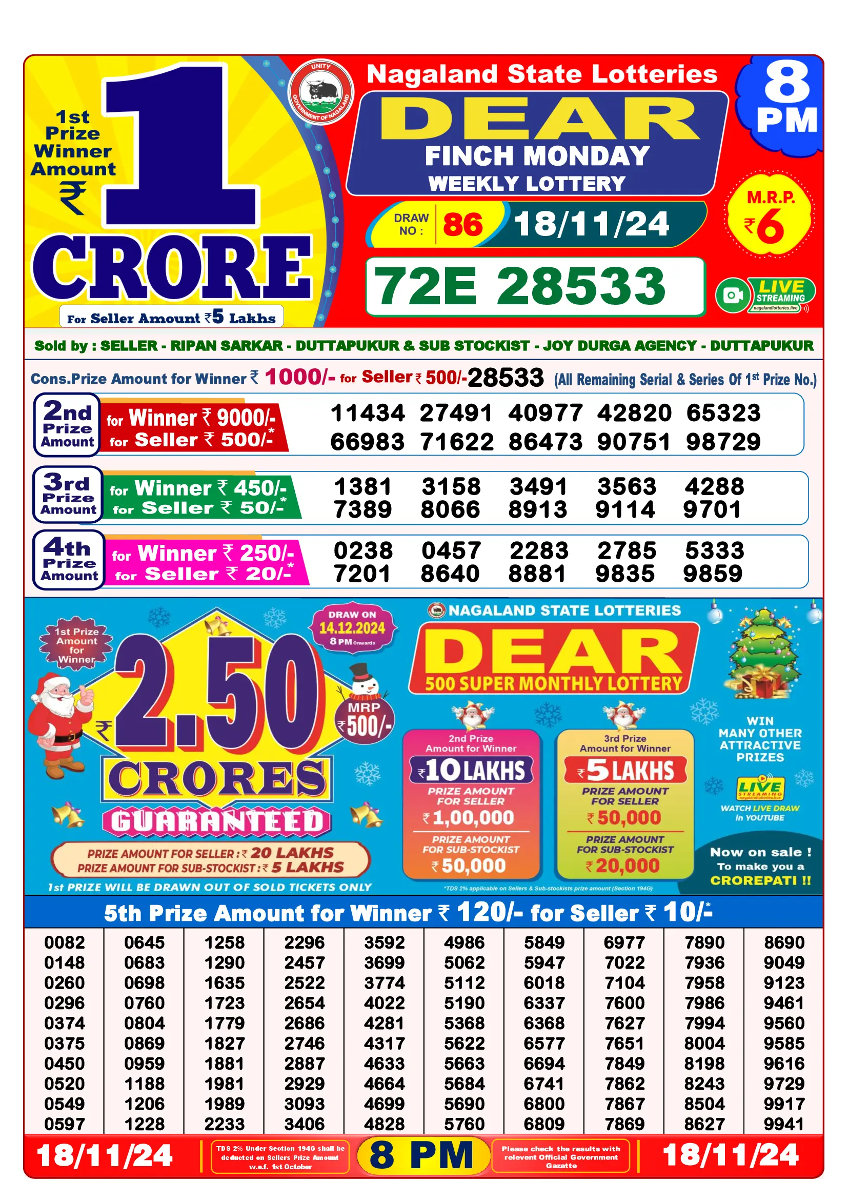 Dear Lottery Sambad Result 8:00 PM Yesterday 18 November 2024